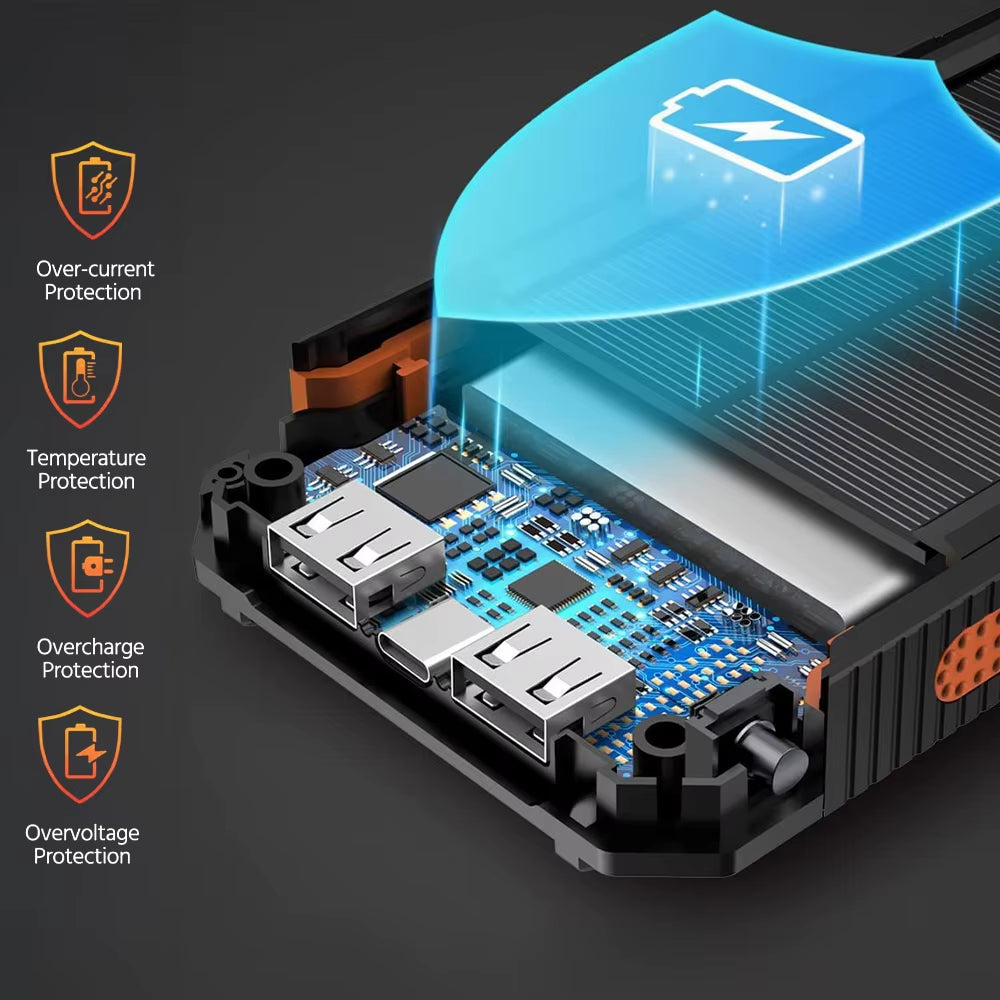 Portable Solar Power Bank 20000Mah Large Capacity Mobile Phone Charger with Flashlight Outdoor Emergency Power Bank for Phones