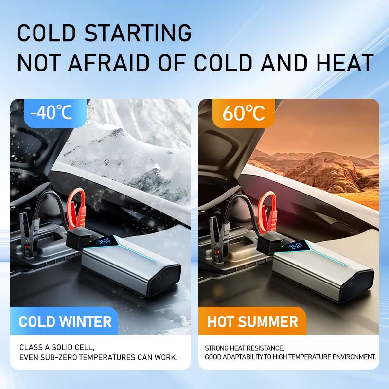 4 in 1 Portable Car Jump Starter & Air Pump Air Compressor Power Bank Booster Starter Device Tyre Inflator Car Battery Starter